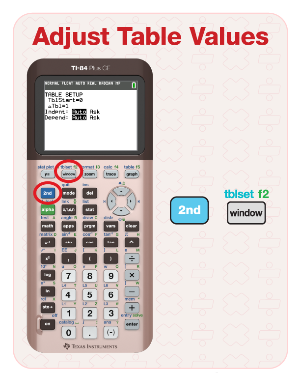 TI84 Plus CE Rose Curve Gold Bundle PDF
